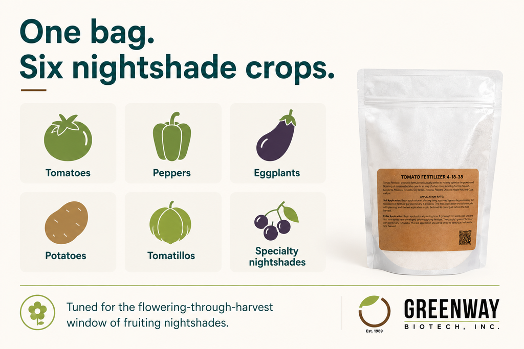 Tomato Fertilizer 4-18-38 | Chelated Micronutrients | Hydroponics, Soil & Foliar Application